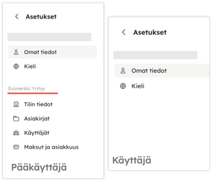 Käyttäjät